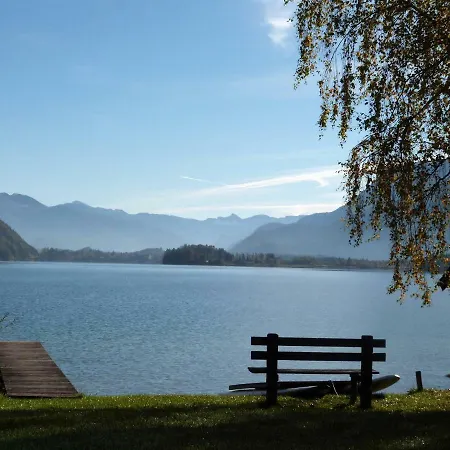 Haus Haslauer ストローブル